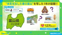 "本気を出した春の富山"を写した1枚が話題!?