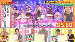 峯岸みなみ、“丸坊主スキャンダル”から数か月後の『Mステ』映像にかまいたち衝撃「めちゃくちゃ髪短い！」「帽子かぶらされてる」