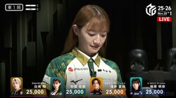 写真集の“掻き立てるボディ”が話題 中田花奈、戦場までの“ランウェイ”を明るく照らす抜群スタイルに反響「理想体型すぎ」／麻雀・Mリーグ