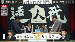 前年準優勝の丸山忠久九段と森内俊之九段が激突！同学年対決制し“二代目達人”へ前進するのはどっちだ／将棋・達人戦