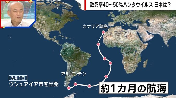約1カ月の航海