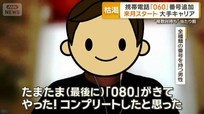 全種類の番号を持つ男性