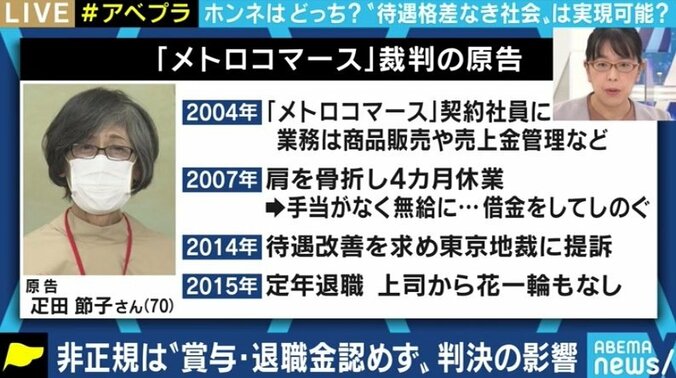 非正規訴訟判決で最高裁｢ボーナス・退職金なしは“不合理”といえず｣ 是正のため、“これからの働き方”を考えた立法を 5枚目