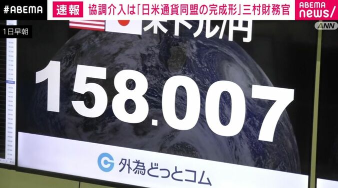 外国為替市場