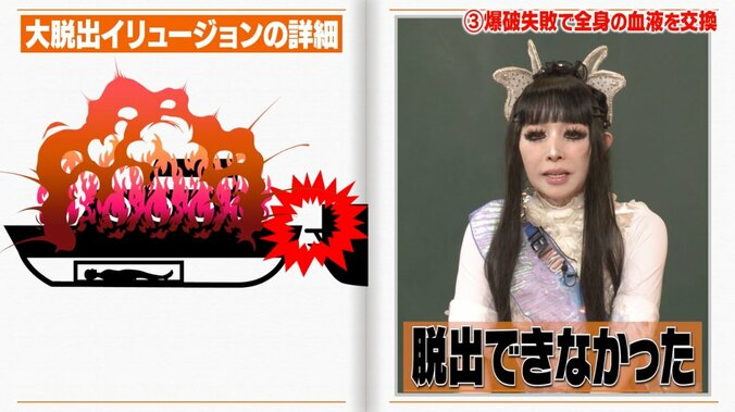 【写真・画像】「全身の血液を交換」「麻酔無しで…」プリンセス天功、予算2億円の”大爆破”イリュージョンでの大惨事明かす　2枚目