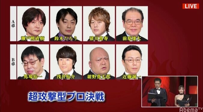 トッププロ8人がいきなり激突「超攻撃型プロ決戦」スタート／麻雀最強戦2020 1枚目