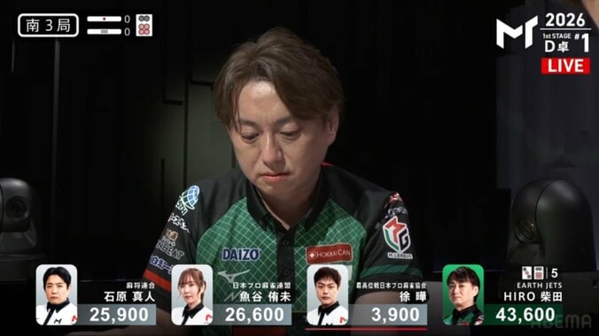 HIRO柴田