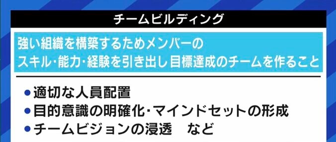 米メジャー傘下マイナーチームで初の女性監督が誕生…スポーツ指導者の道を切り拓いてきた日本人女性たちに聞く「マネジメントスキル」 7枚目