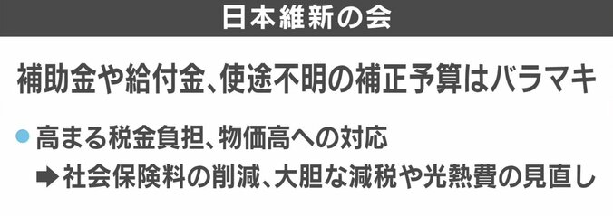 “物価高騰”いつまで？「消費税撤廃」で足並み揃う野党…参院選、各党の経済対策まとめ 9枚目