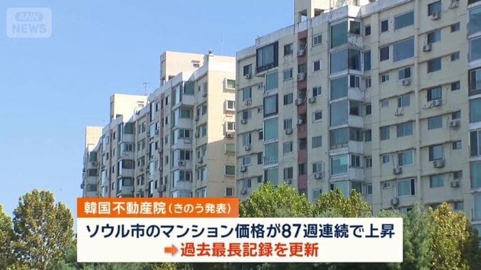 過去最長記録を更新