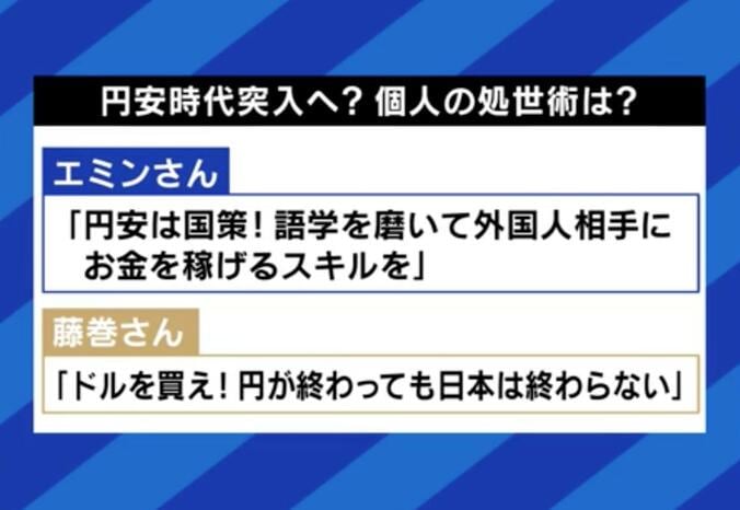 【写真・画像】異次元の金融緩和は終わっても「ばら撒きは変わらない。空鉄砲だ」 1ドル＝500円の円安時代も？経済評論家「エコノミスト「外貨を稼ぐしかない」　5枚目