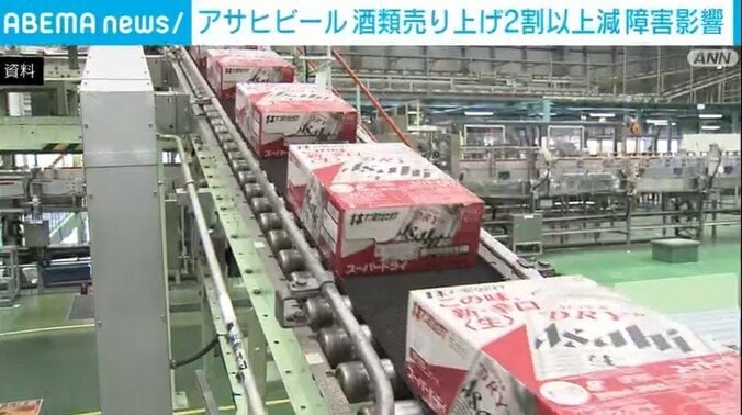 アサヒビール工場