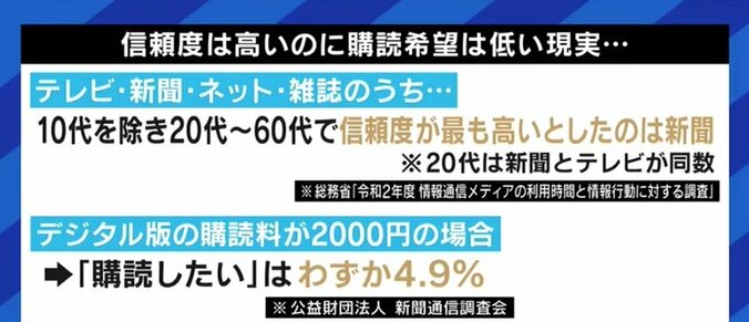 「デッドラインは遅くとも2030年。痛みも伴うし、社員一人一人の意識改革が必要だ」紙とデジタルのバランスに悩む朝日新聞取締役が描くビジョン、そして記者の役割 28枚目