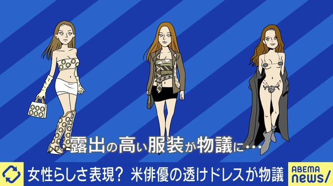 ハリウッドの女性俳優の服装がたびたび物議に