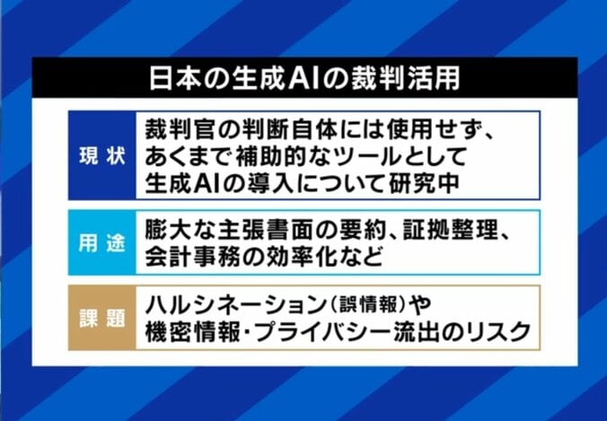 AI裁判官は可能？専門家の見解は