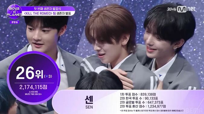 『BOYS II PLANET』(C) CJ ENM Co., Ltd, All Rights Reserved