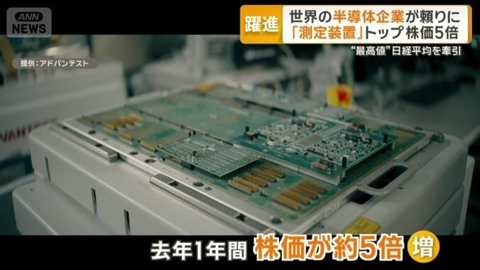 半導体業界は今年も伸びる？