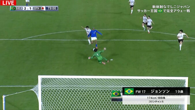 衝撃スピード…なでしこジャパン、“11秒爆速カウンター”に沈む「女子のエムバペ」「加速えぐい」「厳しいけどこれが現実」ブラジル女子の快速コンビにぶっちぎられた瞬間 4枚目