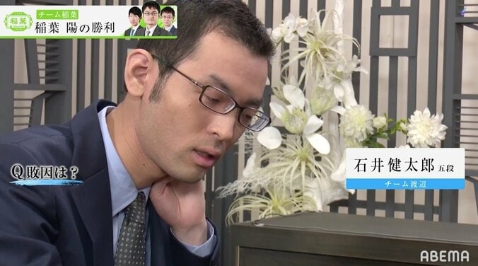 名人挑戦者の底力 稲葉陽八段、崖っぷちから意地の連勝／将棋・AbemaTVトーナメント 3枚目