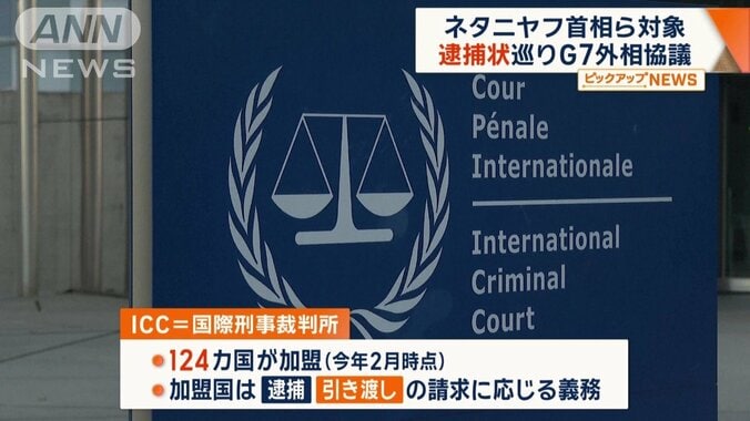 ICC＝国際刑事裁判所