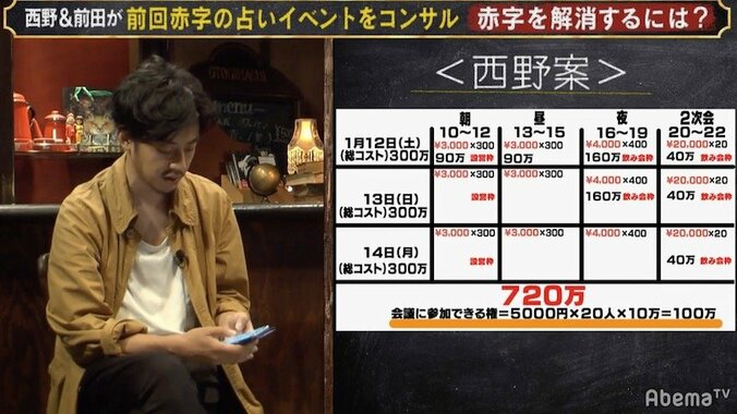 キンコン西野「吉本の養成所で習いたかった」　芸人が“お金をデザインする必要性” 2枚目