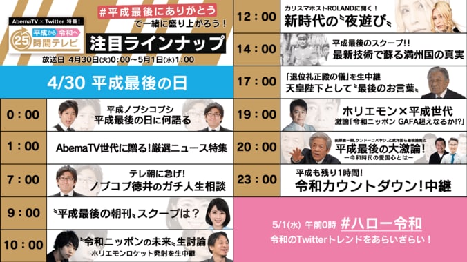 平成から令和へ！AbemaTV×Twitter特番、新元号カウントダウン25時間生放送決定 1枚目