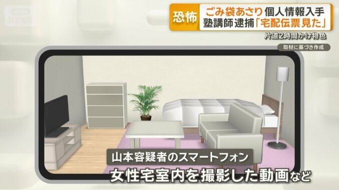 スマホからは女性宅を撮影した動画も