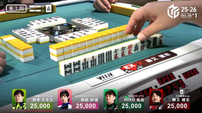 勝又健志が仕掛けた“罠”