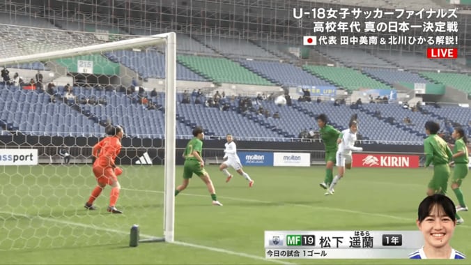 「上田綺世かよ！」16歳女子高生の“豪快ヘディング弾”にファン衝撃「めちゃくちゃ豪快」「レベル高い」松下遥蘭がJFAアカデミー福島を日本一に導く 3枚目