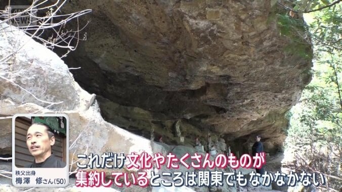 たくさんのものが集約