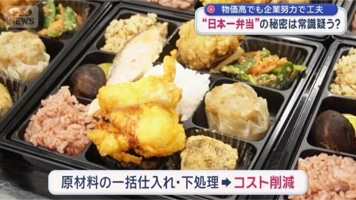 製造の効率アップ