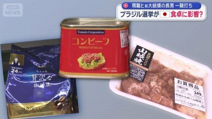 ブラジルからの輸入品