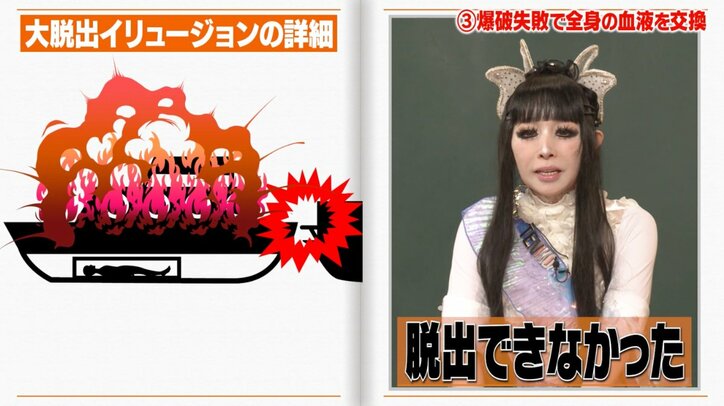 【写真・画像】「全身の血液を交換」「麻酔無しで…」プリンセス天功、予算2億円の”大爆破”イリュージョンでの大惨事明かす 2枚目