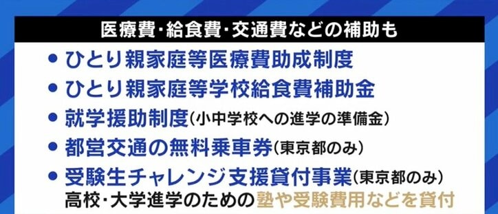働かず「児童扶養手当」や「ひとり親手当」で暮らす父親は批判されるべきなのか? 無職のシングルファザーが投げかけるもの