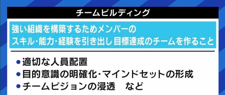 米メジャー傘下マイナーチームで初の女性監督が誕生…スポーツ指導者の道を切り拓いてきた日本人女性たちに聞く「マネジメントスキル」