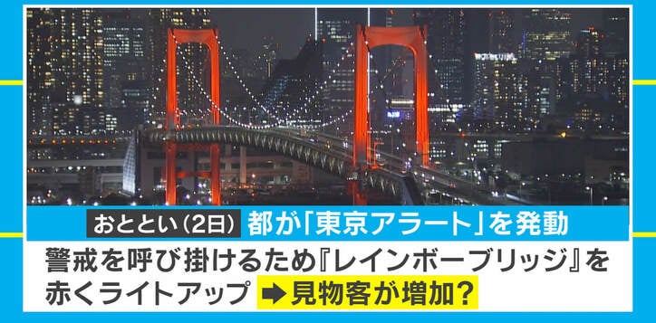 「東京アラート」発令でレインボーブリッジが真っ赤に…政治学者・佐藤信氏、点灯手法は「テレビが取り上げやすくなる」