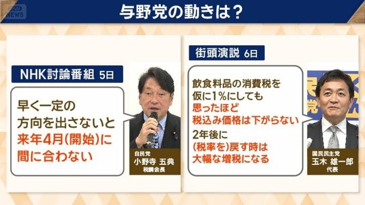 議長案への懸念点を指摘