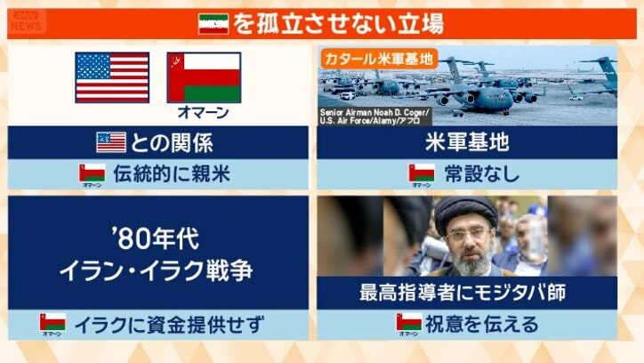 イランのよき理解者