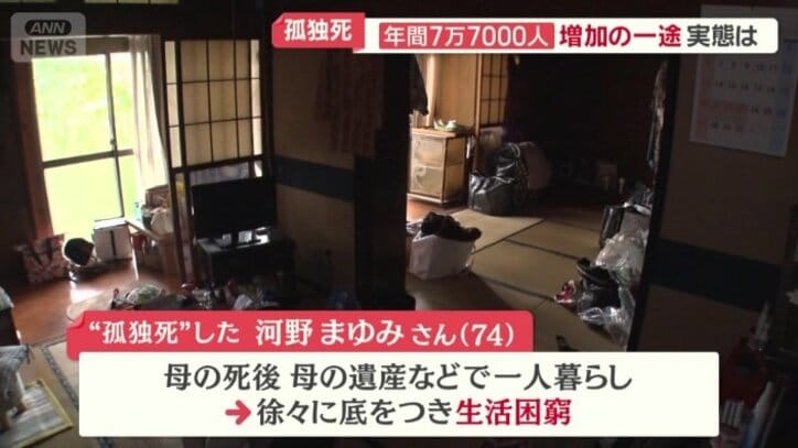 生活は困窮