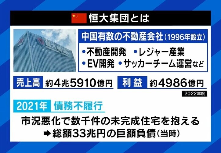 森永卓郎氏「金融に火の手が…」中国版リーマンショック？「恒大集団」経営危機の影響は