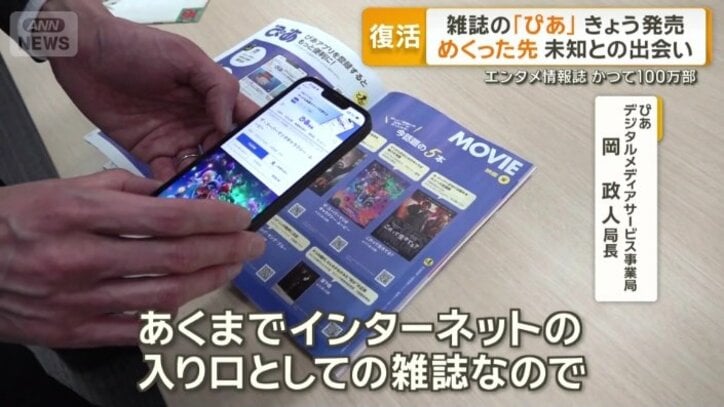 「インターネットの入り口としての雑誌」