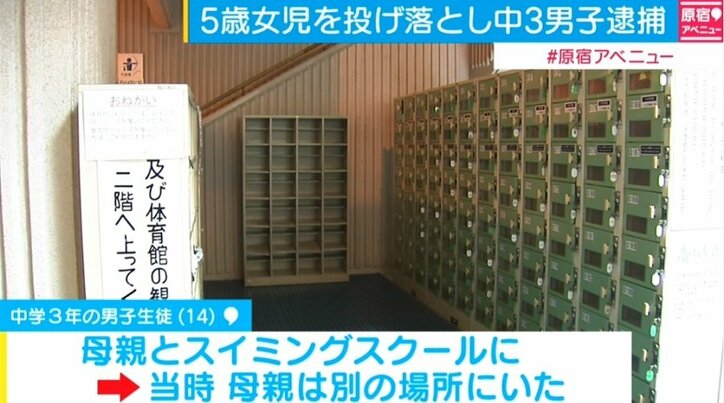 投げ落とす