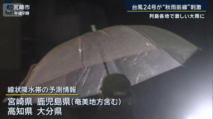 線状降水帯の予測情報