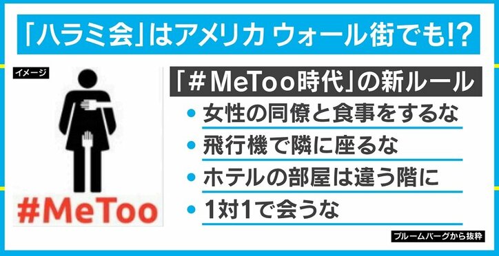 あえて女性を参加させない「ハラミ会」はアリか？ 議論巻き起こる