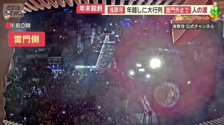 仲見世通りを映したカメラ