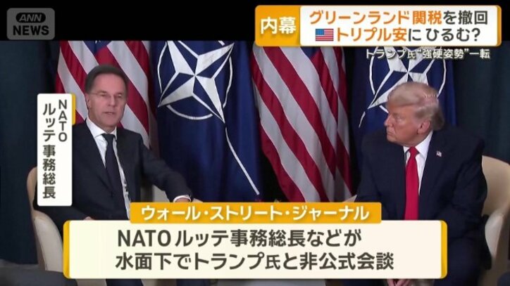 水面下で非公式の会談