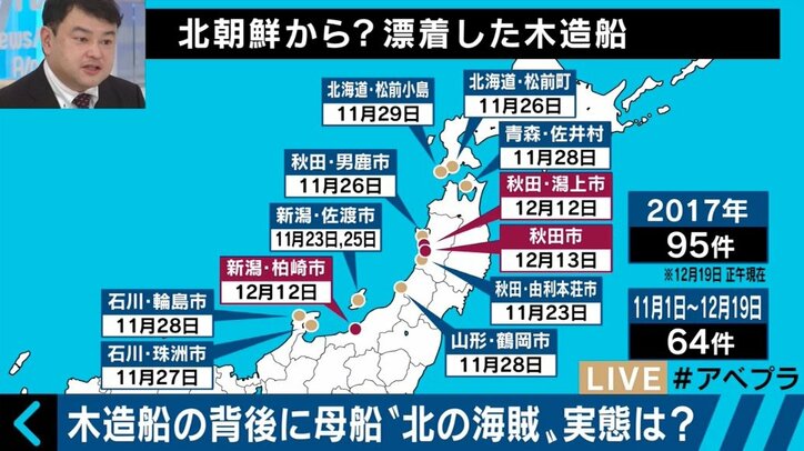 松前小島に漂着した木造船は北朝鮮空軍の傘下だった!?農民・軍人も乗り出す北朝鮮の漁業事情