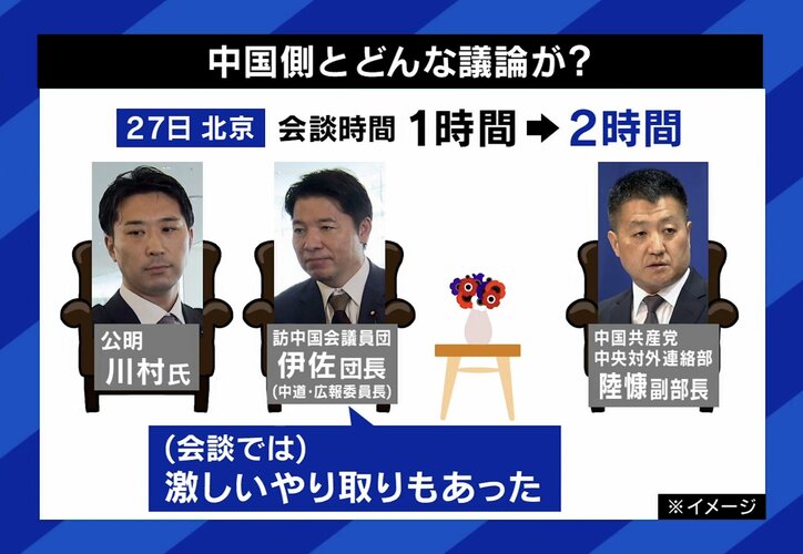 会談では「激しいやり取り」もあったという