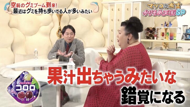 【写真・画像】マツコが激ハマりしたグミとは？「あれはもうブドウだよ」食感に驚き　3枚目