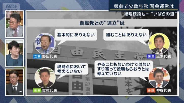 藤川みな代政治部長